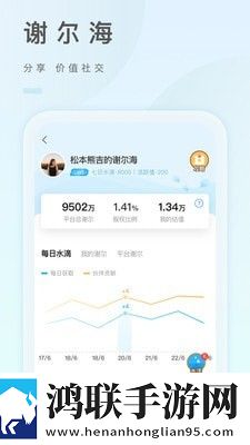 之音官方版