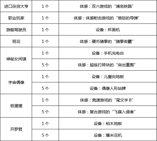 小婷民工txt笔趣阁无弹窗神走位版下载,小婷民工txt笔趣阁无弹窗佛系养生挂机版下载