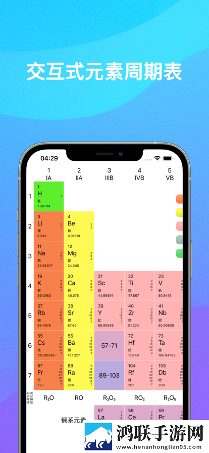 化学家chemistry破解版