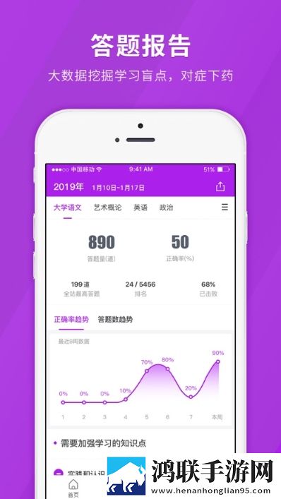 成人高考快题库