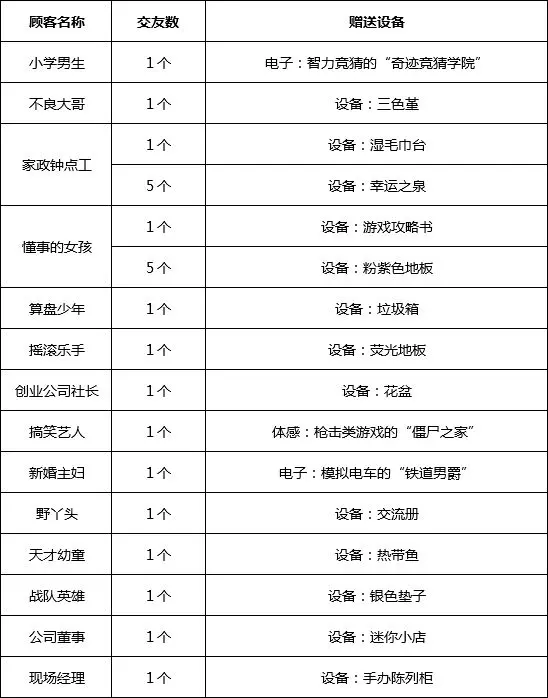 小婷民工txt笔趣阁无弹窗神走位版下载,小婷民工txt笔趣阁无弹窗佛系养生挂机版下载