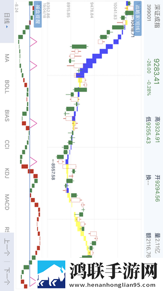 上海世基战略家app