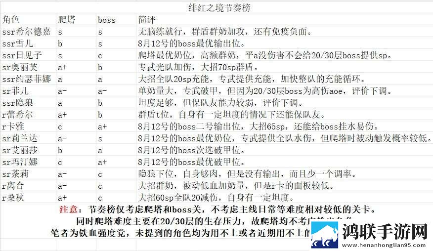 7777影视大全免费追剧小别离装备全靠打版下载,7777影视大全免费追剧小别离平板高清适配版下载
