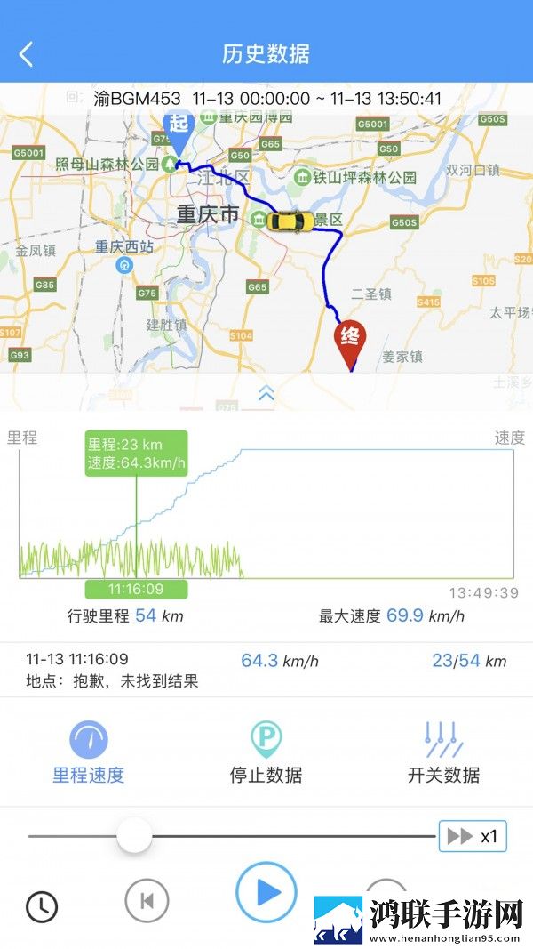f3监控软件