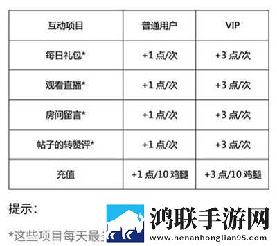 雯雅婷工地落难记TXT免费阅读免VIP版下载,雯雅婷工地落难记TXT免费阅读特效版特效下载