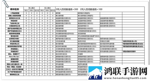 二人世界高清视频播放折叠屏适配版下载,二人世界高清视频播放写实高清画质版下载