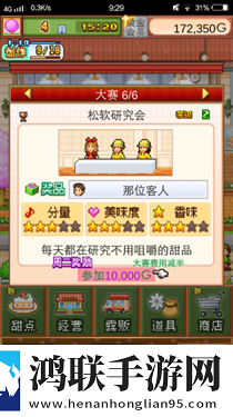 创意蛋糕店汉化版