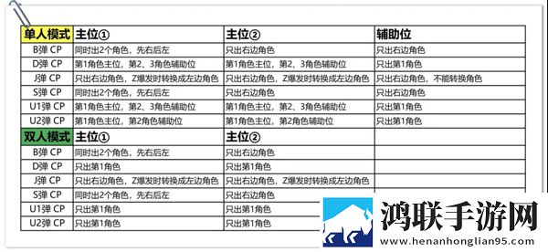 二人世界高清视频播放折叠屏适配版下载,二人世界高清视频播放写实高清画质版下载