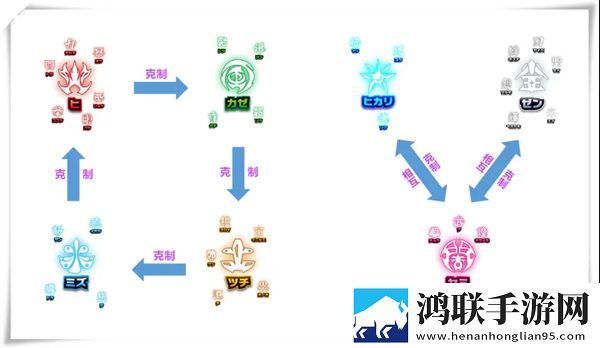 二人世界高清视频播放折叠屏适配版下载,二人世界高清视频播放写实高清画质版下载