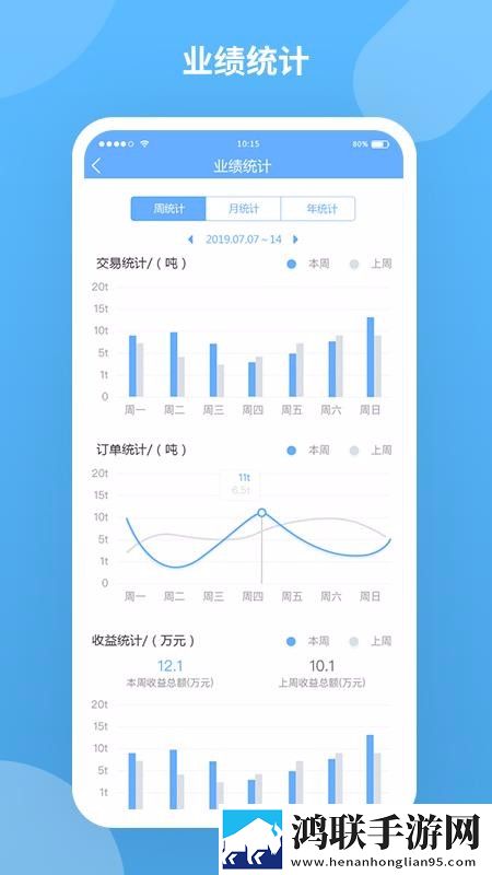 女性私处涂抹牛奶蜂蜜可以吗移动版下载,女性私处涂抹牛奶蜂蜜可以吗悬浮版悬浮窗口真方便下载