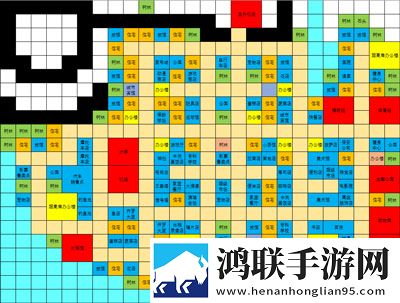都市大亨物语内置菜单版