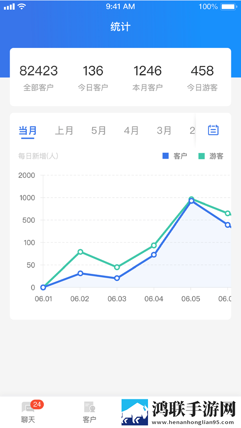 crmchat app