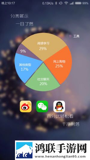 24pi软件