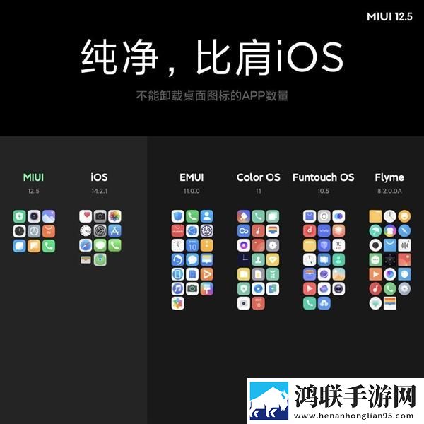 MIUI12.5系统鸿蒙版-超强MIUI12.5破解版下载