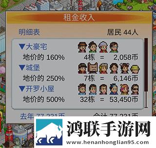 都市大亨物语内置菜单版