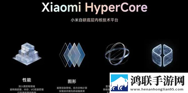 小米澎湃OS2.0移植包鸿蒙版下载-小米澎湃OS2.0破解版