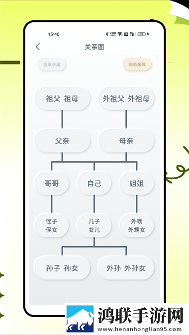 老表你好