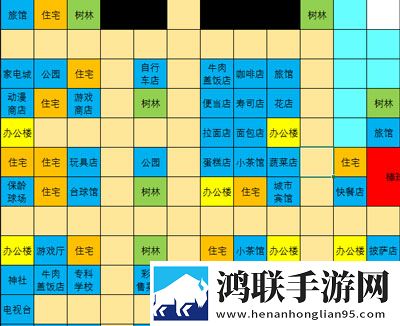 都市大亨物语内置菜单版