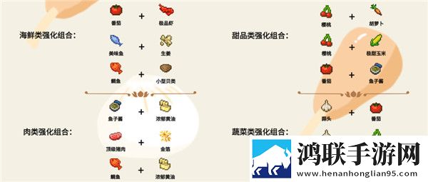 美食梦物语中文版