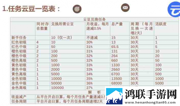 爱丫爱丫在线影院电视剧巾帼枭雄修复版感动哭了,爱丫爱丫在线影院电视剧巾帼枭雄合集版