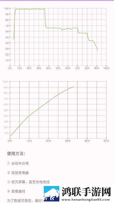 充电过程安卓版下载-充电过程免会员版下载