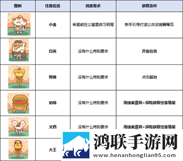 住客大人的心愿