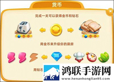 小镇大厨安卓版下载-小镇大厨破解版来袭，快来尝鲜！
