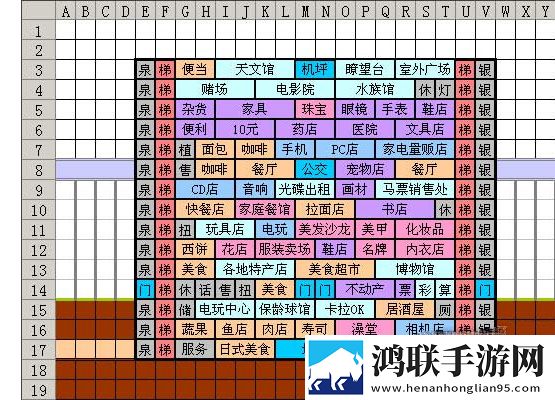 百货商场物语