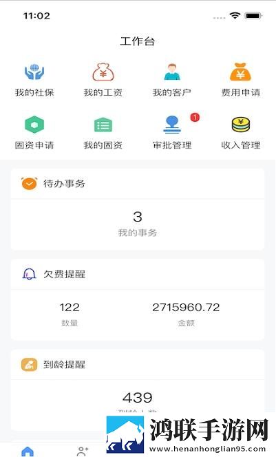 智慧人事部