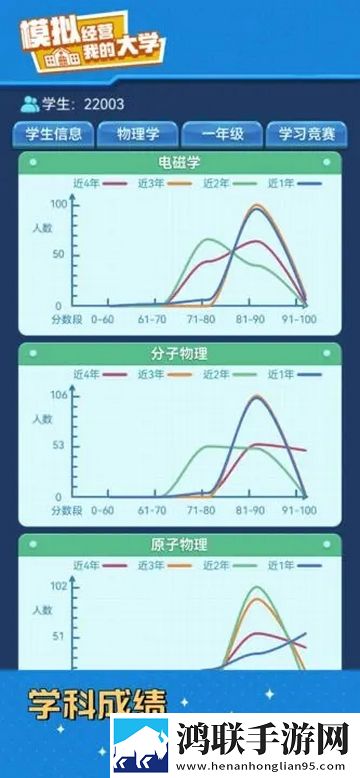 我的大学手机版