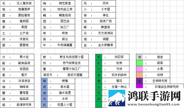 晴空农场物语内置菜单版