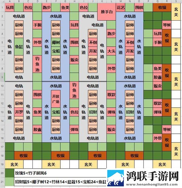 海鲜寿司物语