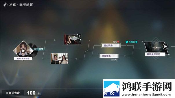 超级星探