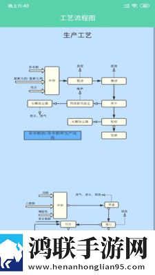 汇监环保最新版
