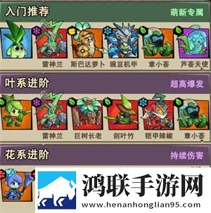 植物历险记