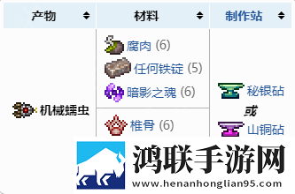 泰拉瑞亚灾厄模组