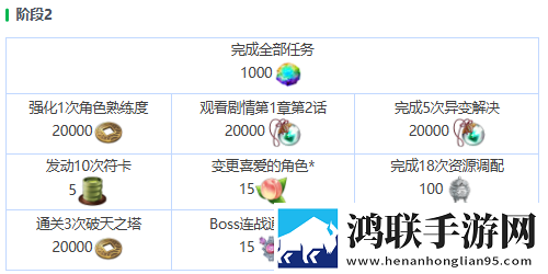 东方幻想Eclipse