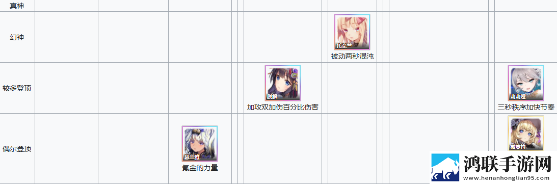 复苏的魔女