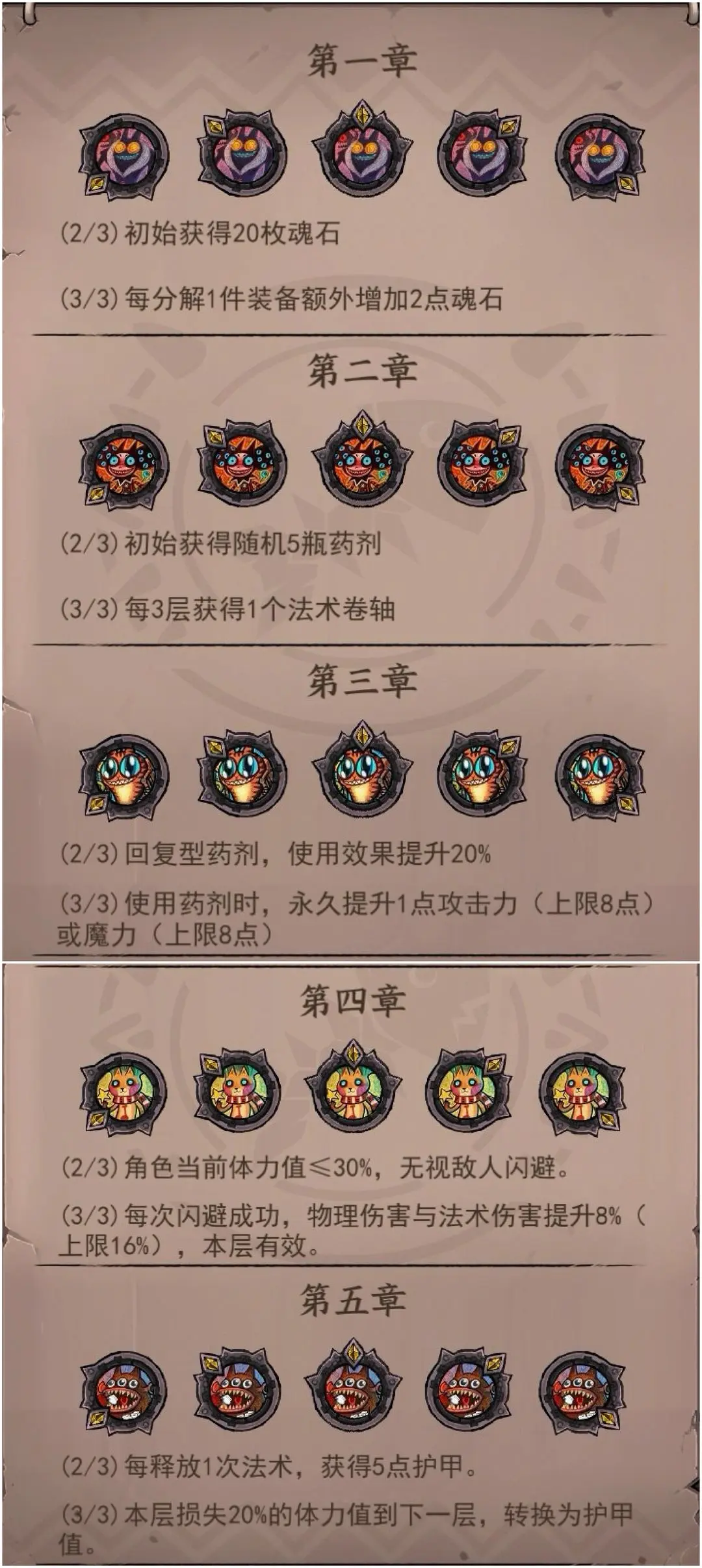 卡牌迷境安卓版下载v1.1.8-卡牌迷境免会员版免费下载