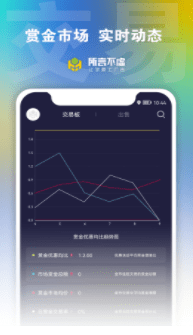所言不虚安卓版