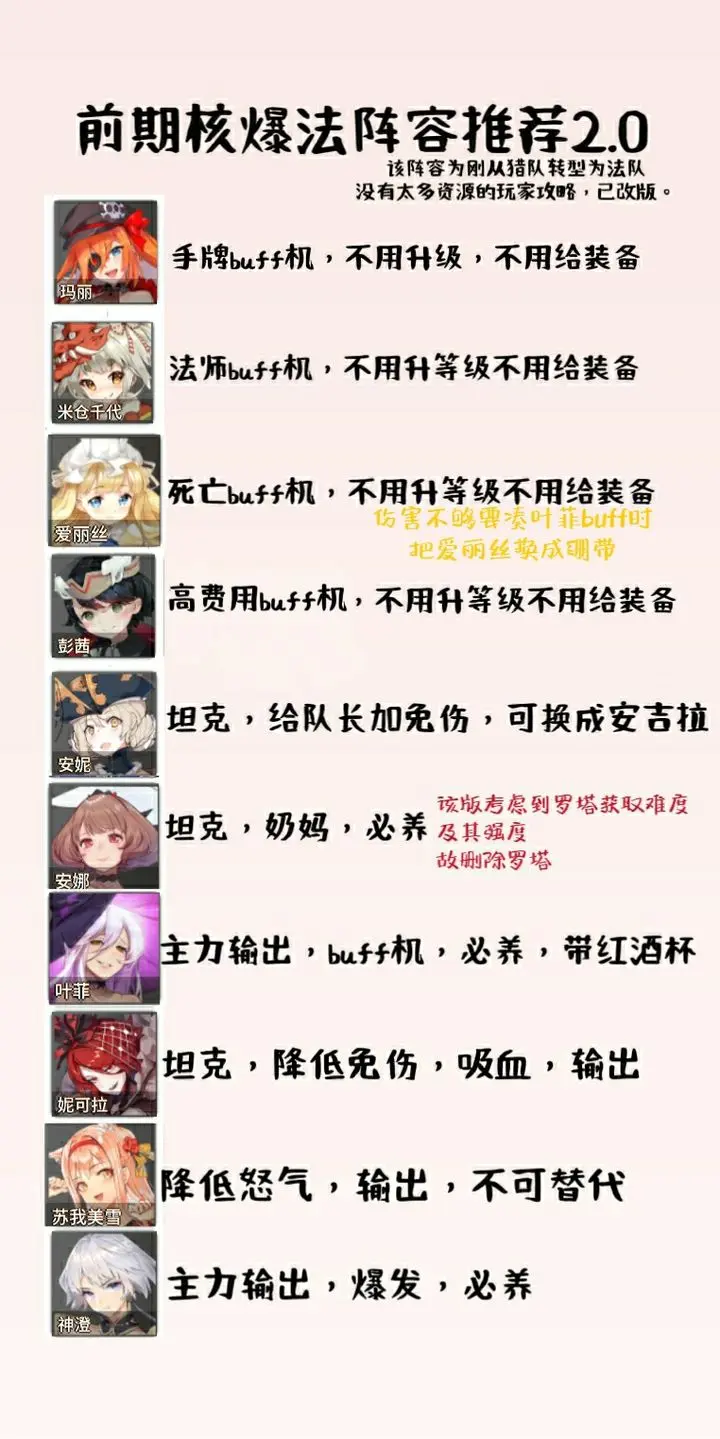 梦的第七章