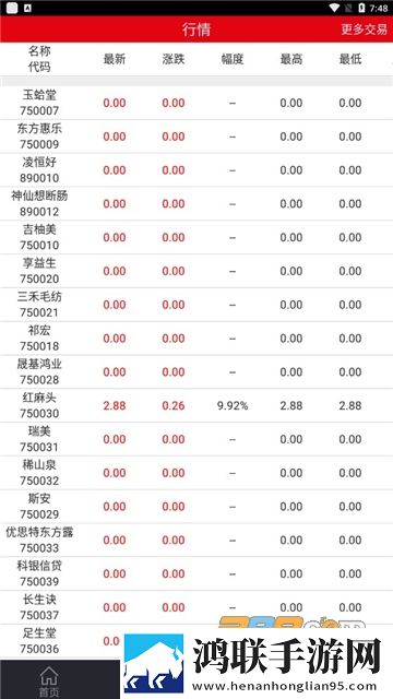 华夏知识产权交易所3.0.2免费版下载-华夏知识产权交易中心免会员版2022最新版v3.0.2官方安卓版