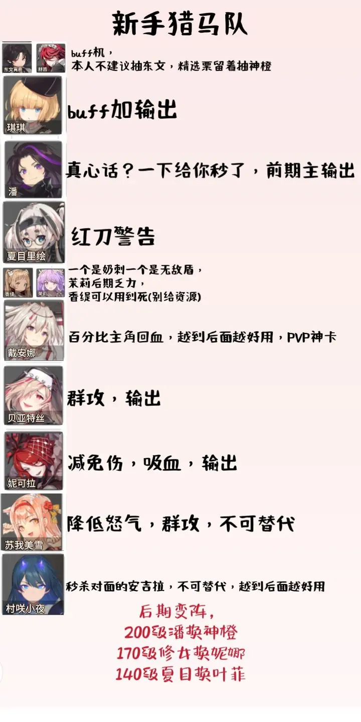 梦的第七章