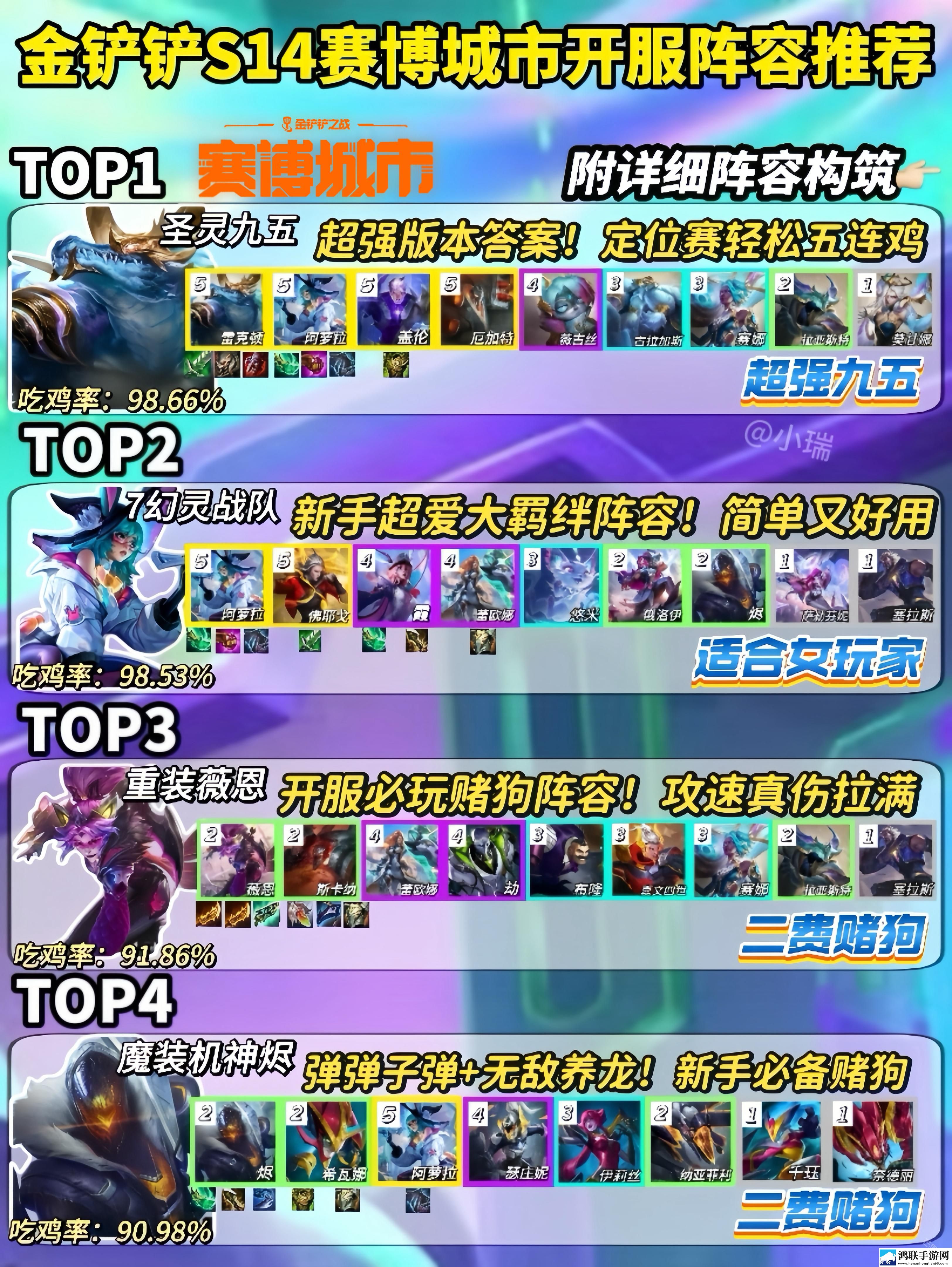 金铲铲之战