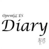 opengles纹理