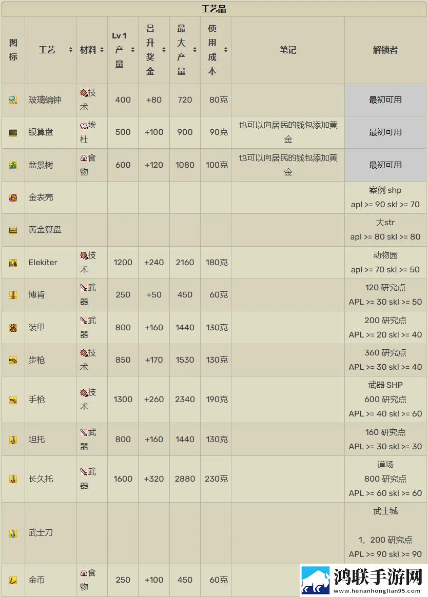 大江户物语中文版