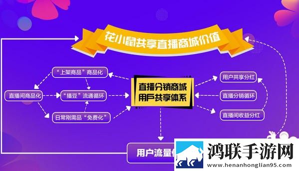 成都私人情侣免费看电视剧分享版分享好友一起追,成都私人情侣免费看电视剧原画版
