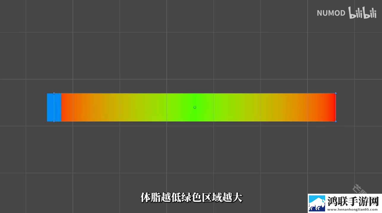 类固醇星球
