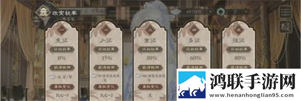 临帝阙