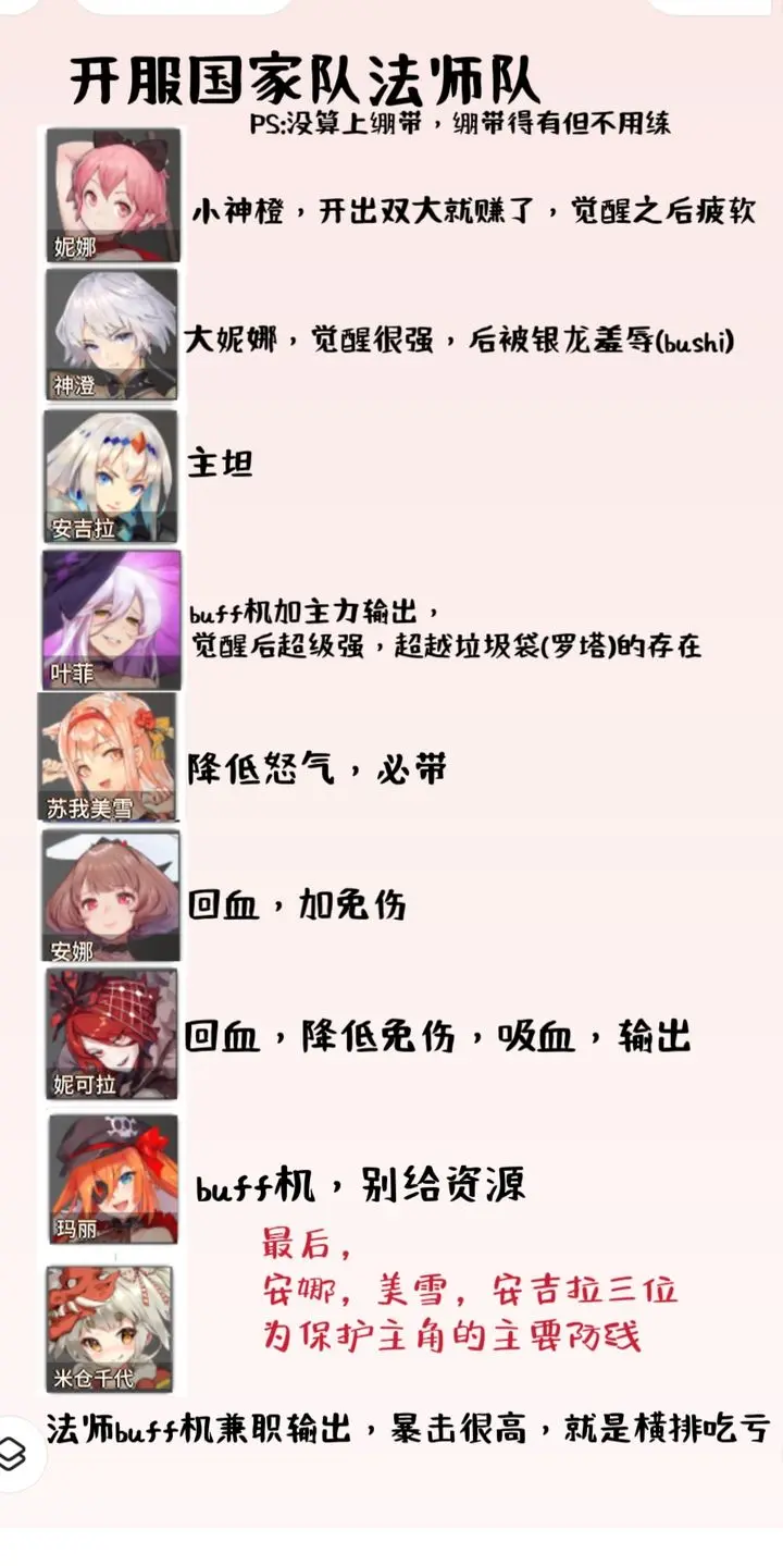 梦的第七章